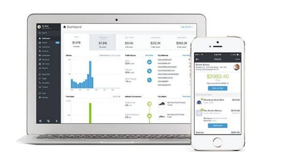 Shopify tarification - frais de traitement